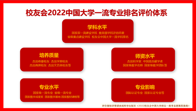 问鼎娱乐