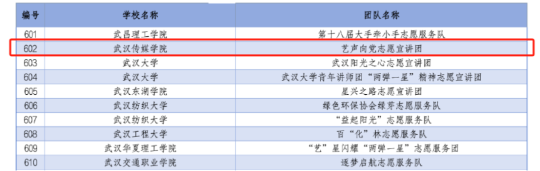 问鼎娱乐