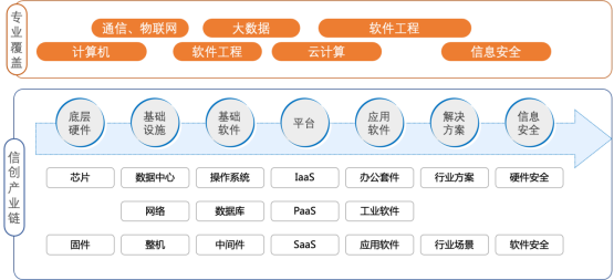 问鼎娱乐