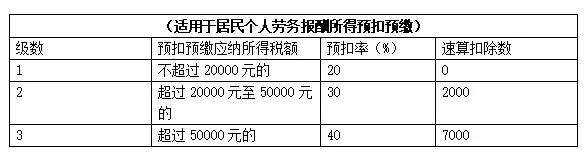 问鼎娱乐
