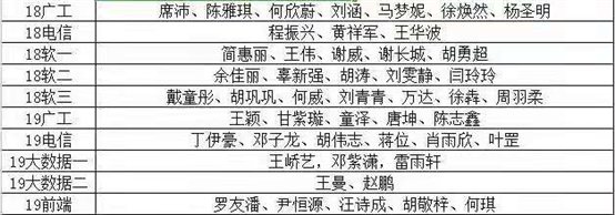 问鼎娱乐