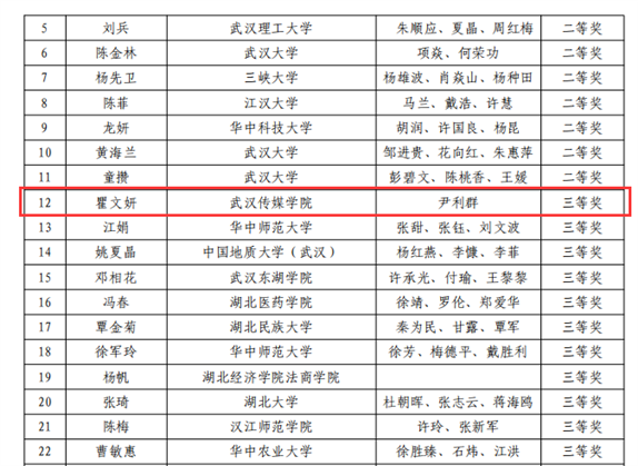 问鼎娱乐