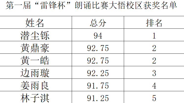 问鼎娱乐