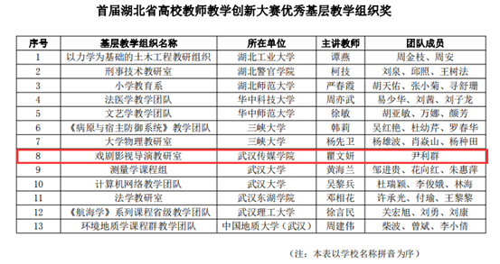 问鼎娱乐