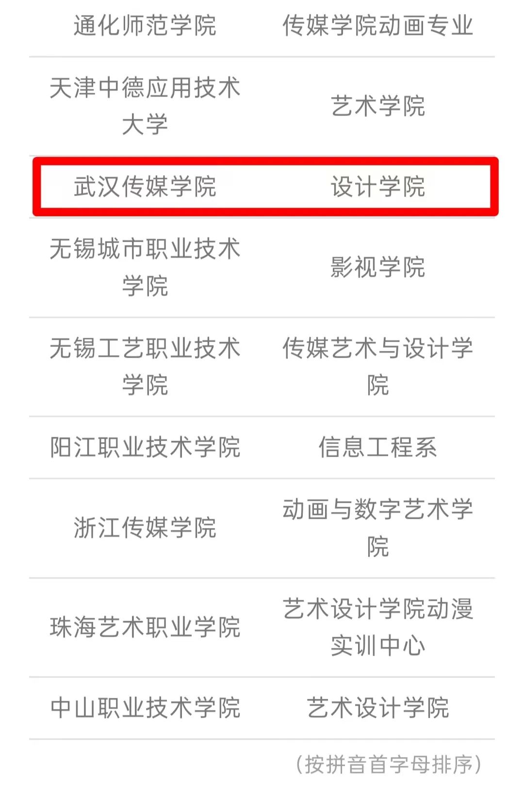 问鼎娱乐